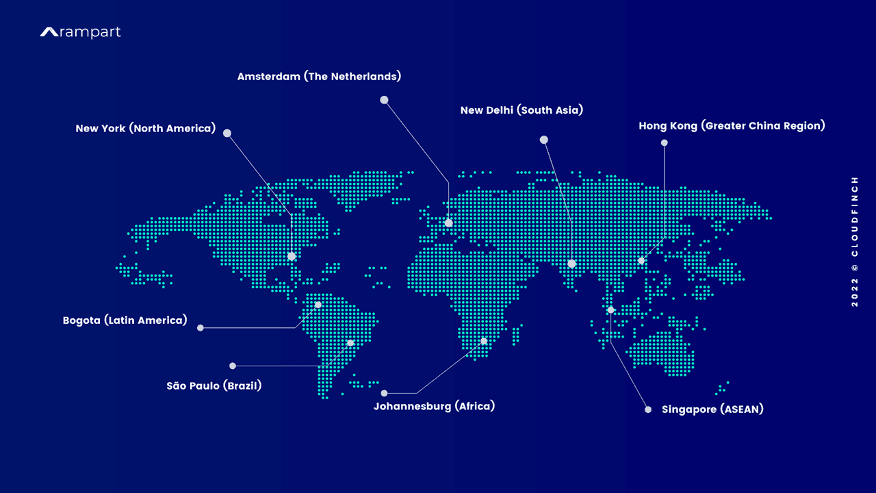 GRI Global presence _ image by Author - www.rampart.ai