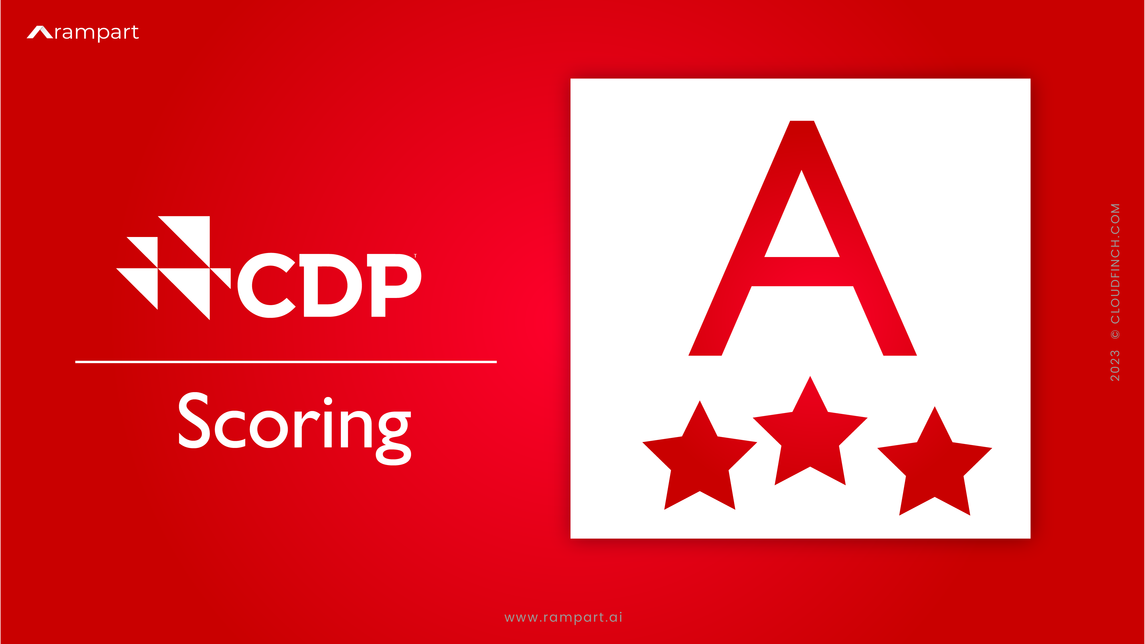 ‘A’ Rating Scoring Methodology for CDP Rampart AI